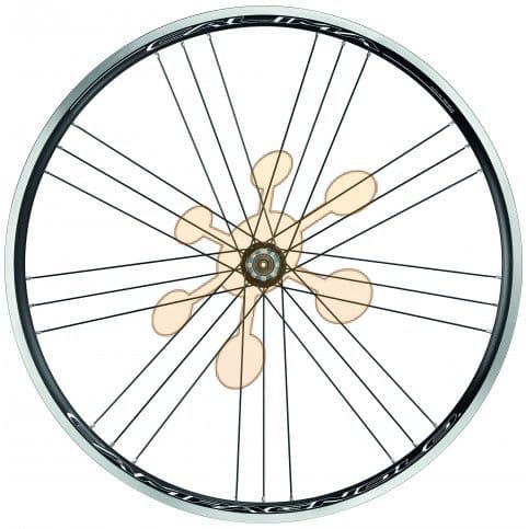 CALIMA C17 Campagnolo pláštové kolesá bez obalu